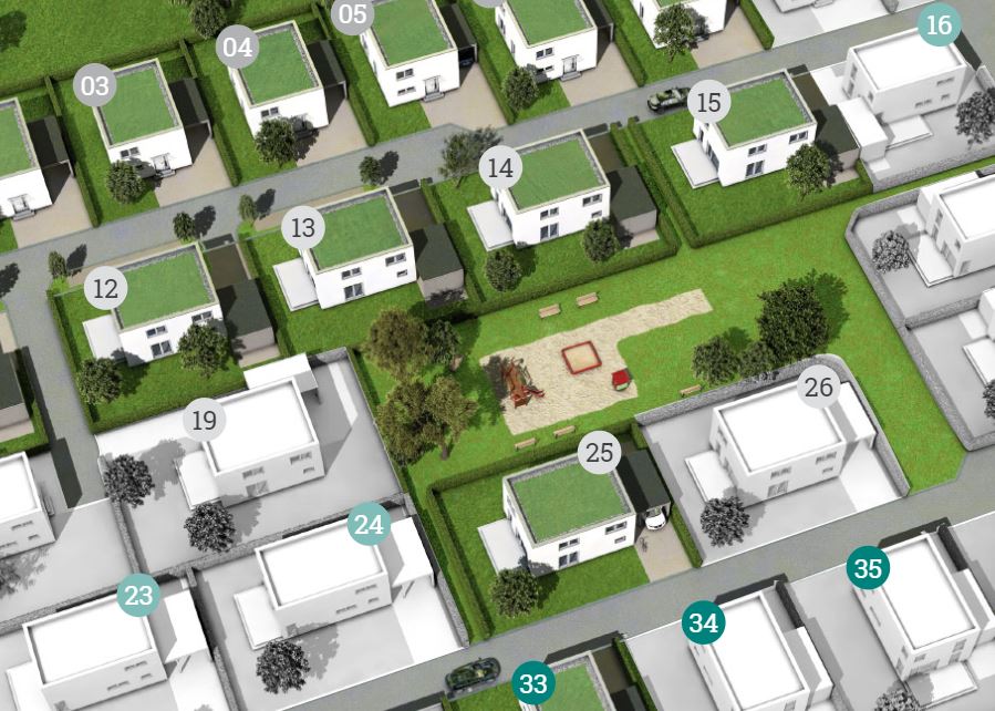 Visualisierung Neubaugebiet Neue Priel